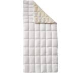 Matratzenauflage im Test: Organic Schurwolle Matratzentopper Cosidorm Nature von Billerbeck, Testberichte.de-Note: ohne Endnote
