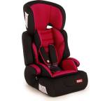 Kindersitz im Test: NI20.6300 von Piku, Testberichte.de-Note: 1.9 Gut