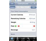Caloryguard (für iPhone)