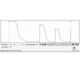 Audio-Software im Test: VolumeShaper 1.0 von Cableguys, Testberichte.de-Note: 1.0 Sehr gut