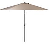 Sonnenschirm im Test: Sonnenschirm (Ø 294 x H 249 cm) von Lidl / Livarno Home, Testberichte.de-Note: ohne Endnote