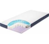 Kindermatratze im Test: Babymatratze Dr. Lübbe Air Premium Flex von Julius Zöllner, Testberichte.de-Note: 2,7 