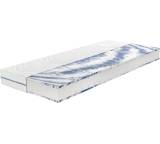 Matratze im Test: 7-Zonen Duo Gelschaum-Wendematratze von Lidl / Livarno Home, Testberichte.de-Note: ohne Endnote