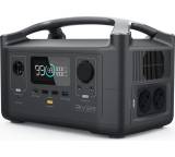 Powerstation im Test: River von EcoFlow, Testberichte.de-Note: 1.0 Sehr gut