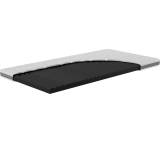 Matratzenauflage im Test: Dynamic Soft Comfort von Hn8 Schlafsysteme, Testberichte.de-Note: ohne Endnote