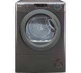 Trockner im Test: CSOE C10DRGR-S von Candy, Testberichte.de-Note: ohne Endnote