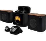 Kopfhörer im Test: Linx von Meters Music, Testberichte.de-Note: 1.0 Sehr gut