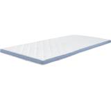 Matratzenauflage im Test: Wende-Matratzentopper Fresh von Lidl / Livarno Home, Testberichte.de-Note: ohne Endnote