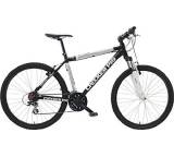 Fahrrad im Test: Big Patrol von Checker Pig, Testberichte.de-Note: ohne Endnote