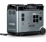 Powerstation im Test: P5000 von Oukitel, Testberichte.de-Note: 1.6 Gut