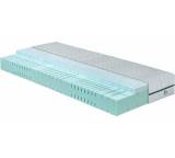 Matratze im Test: Irisette Duo Touch von Badenia Bettcomfort, Testberichte.de-Note: ohne Endnote