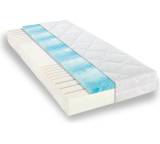 Matratze im Test: Dreambiance Deliciia von Matratzen Concord, Testberichte.de-Note: ohne Endnote