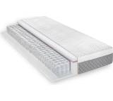 Matratze im Test: Active Twin 1500 von BeCo, Testberichte.de-Note: ohne Endnote