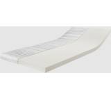Matratzenauflage im Test: Viscotopper Thermo-Lux (9 cm) von Ravensberger, Testberichte.de-Note: 2.0 Gut