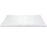 Bettdecke im Test: Nordic von Quqon, Testberichte.de-Note: ohne Endnote