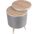 Bluetooth-Lautsprecher im Test: Helsinki von Block, Testberichte.de-Note: 1.0 Sehr gut