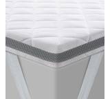 Matratzenauflage im Test: Gel Topper 7,5 cm (Kaltschaumkern) von BedStory, Testberichte.de-Note: 1.8 Gut