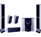 Surroundsystem im Test: Piano-Set von Dali, Testberichte.de-Note: 1.6 Gut