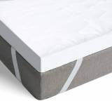 Matratzenauflage im Test: Matratzentopper von High Living, Testberichte.de-Note: ohne Endnote