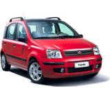 Panda 1.1 5-Gang manuell (40 kW) [03]