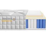 Matratze im Test: 7-Zonen-Taschenfederkernmatratze von Tedrills, Testberichte.de-Note: 1.4 Sehr gut