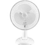 Ventilator im Test: FT 15a von ECG, Testberichte.de-Note: 2.2 Gut