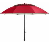 Sonnenschirm im Test: Derby Windprofi 200 cm von doppler, Testberichte.de-Note: 1.9 Gut