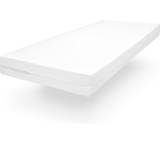 Allergikerbezug im Test: Komfort 100 Evolon Encasing von Sleepling, Testberichte.de-Note: 1.7 Gut