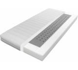 Kindermatratze im Test: Kaja von BeCo, Testberichte.de-Note: 2,2 