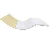 Matratzenauflage im Test: Premium Latex-Topper von AM-Qualitätsmatratzen, Testberichte.de-Note: 1.6 Gut