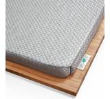 Matratzenauflage im Test: Topper RenewON von Third of Life, Testberichte.de-Note: ohne Endnote