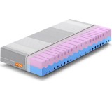 Matratze im Test: You&Me von Marcapiuma, Testberichte.de-Note: ohne Endnote