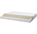 Matratze im Test: Ånneland von Ikea, Testberichte.de-Note: ohne Endnote