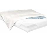 Allergikerbezug im Test: Protect Plus Bettdecken-Schutzbezug von Softsan, Testberichte.de-Note: 1.5 Sehr gut