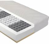 Matratze im Test: Physio Top von BeCo, Testberichte.de-Note: ohne Endnote