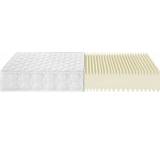 Matratze im Test: Ergo Flex XXL Duo von Dreamstar, Testberichte.de-Note: 1.8 Gut