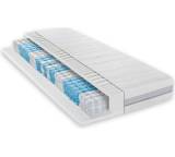 Matratze im Test: Dreambiance Climatique von Matratzen Concord, Testberichte.de-Note: ohne Endnote