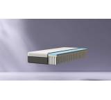 Matratze im Test: Original Pro von Emma, Testberichte.de-Note: 2.7 Befriedigend