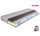 Matratze im Test: Pro Somnia TFK von Breckle Weida, Testberichte.de-Note: 2.0 Gut