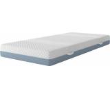 Matratze im Test: Flipper von Otto Älgdröm, Testberichte.de-Note: ohne Endnote