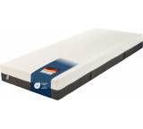 Matratze im Test: Selin Tonnentaschenfederkernmatratze von Irisette, Testberichte.de-Note: ohne Endnote