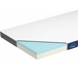 Matratzenauflage im Test: Eazzzy Topper Classic von Genius, Testberichte.de-Note: 1,6 