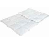 Matratzenauflage im Test: Cool Vibes von Dunlopillo, Testberichte.de-Note: ohne Endnote