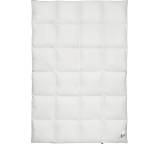 Bettdecke im Test: 125 Jahre Faserdecke von OBB, Testberichte.de-Note: ohne Endnote