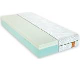 Matratze im Test: Mlily Eco Health von Matratzen Concord, Testberichte.de-Note: 2.9 Befriedigend