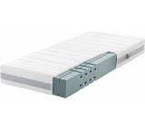 Matratze im Test: Komfort-MED von Ravensberger, Testberichte.de-Note: ohne Endnote