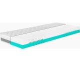 Matratze im Test: Duo-Matratze von Ortho-Relax, Testberichte.de-Note: ohne Endnote