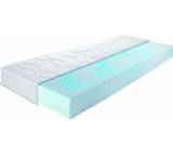 Matratze im Test: Kima Allmed LLQ Kiddy von Breckle Weida, Testberichte.de-Note: ohne Endnote