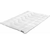 Bettdecke im Test: Trendline Monosteppbett von Badenia Bettcomfort, Testberichte.de-Note: ohne Endnote