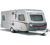Caravan im Test: Nova  von Hymer, Testberichte.de-Note: 1.5 Sehr gut